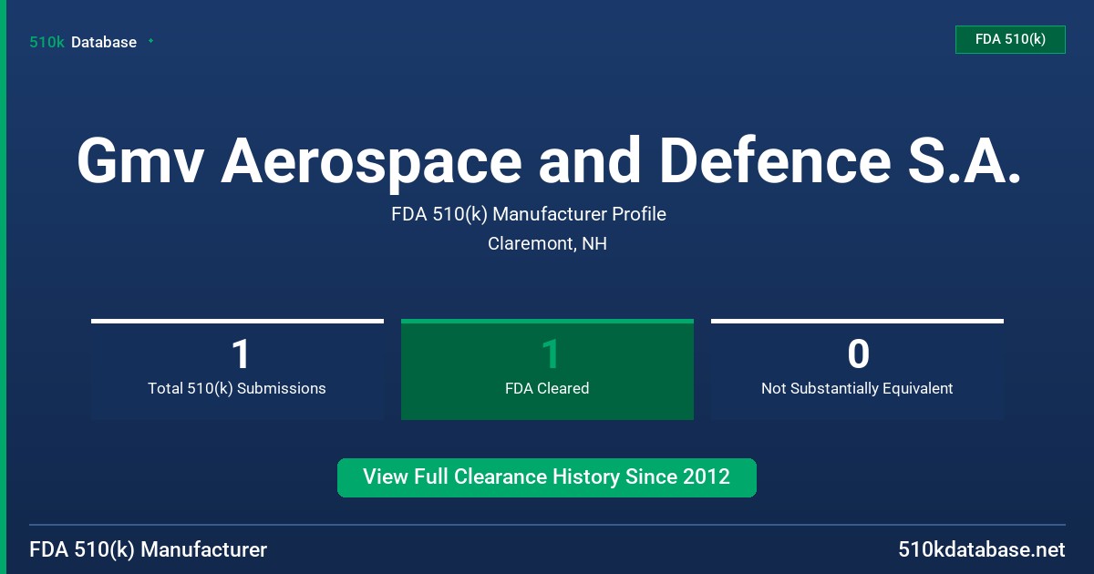 Gmv Aerospace and Defence S.A. FDA 510(k) Manufacturer Profile