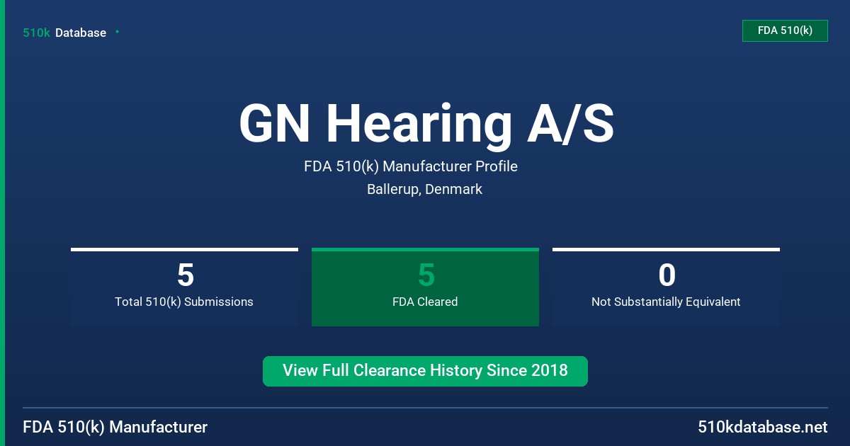 GN Hearing A/S FDA 510(k) Manufacturer Profile
