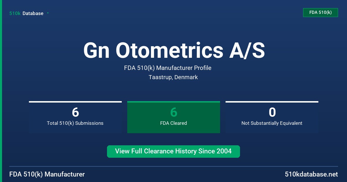 Gn Otometrics A/S FDA 510(k) Manufacturer Profile
