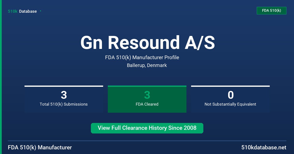 Gn Resound A/S FDA 510(k) Manufacturer Profile
