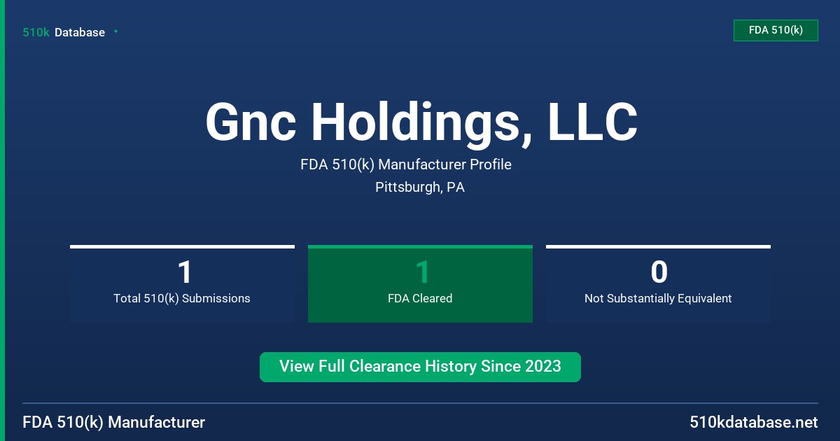 Gnc Holdings, LLC FDA 510(k) Manufacturer Profile