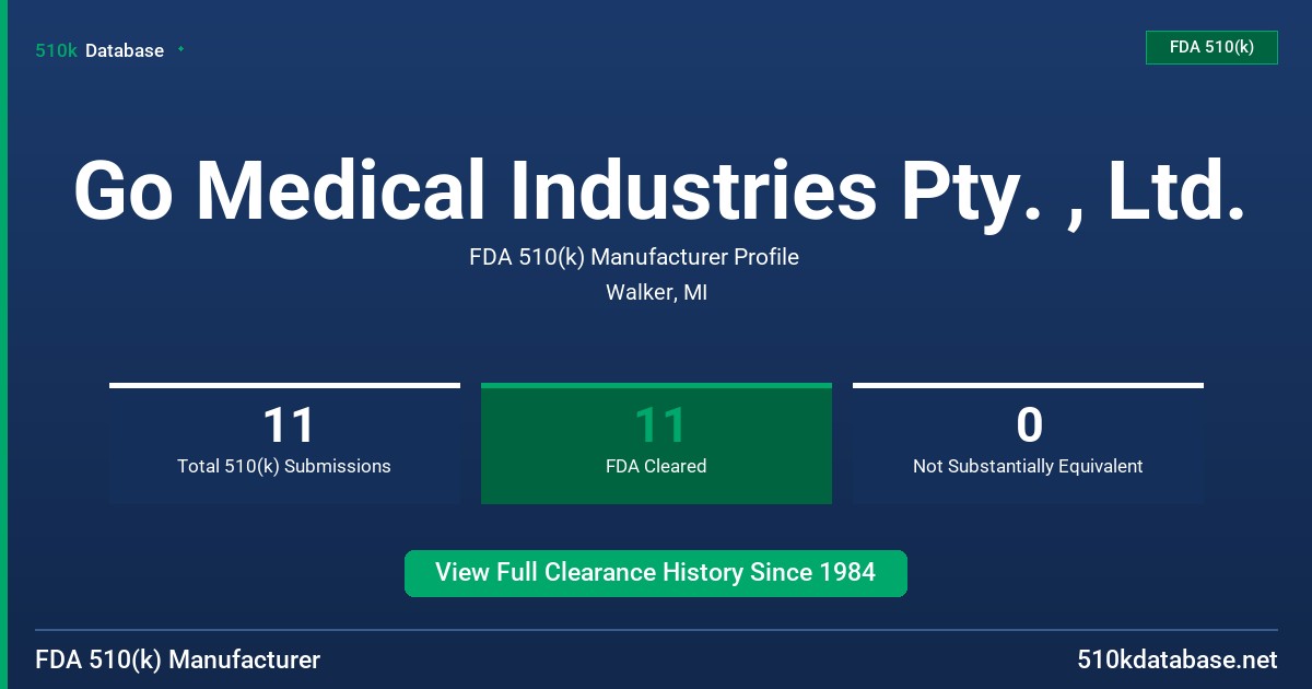 Go Medical Industries Pty. , Ltd. FDA 510(k) Manufacturer Profile