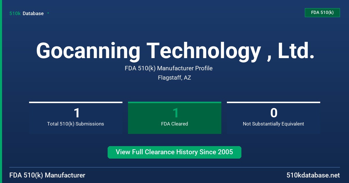 Gocanning Technology , Ltd. FDA 510(k) Manufacturer Profile