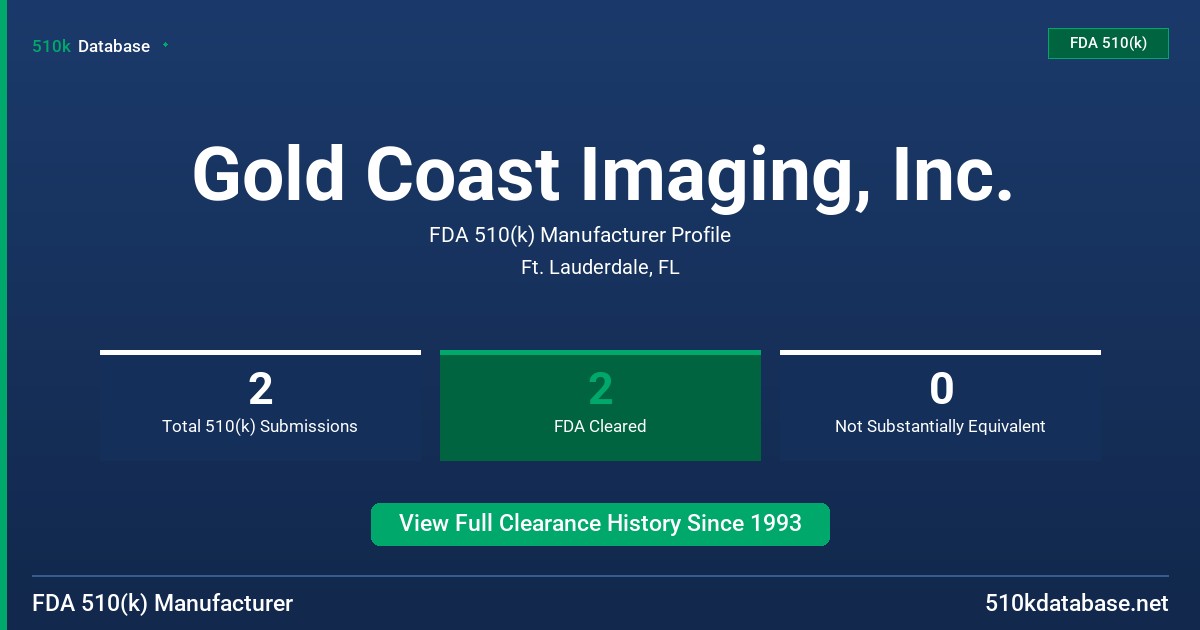 Gold Coast Imaging, Inc. FDA 510(k) Manufacturer Profile