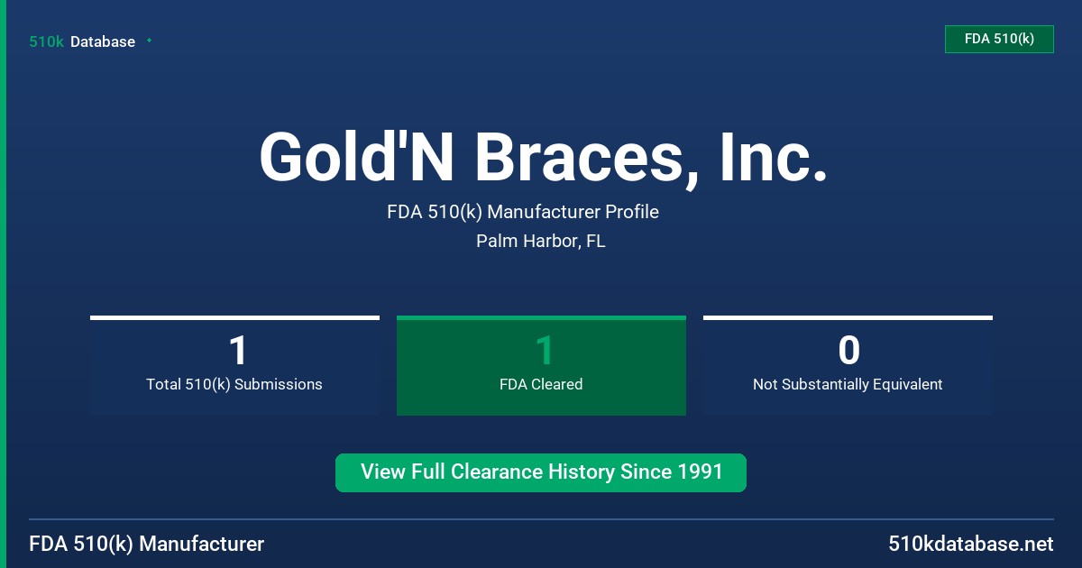 Gold'N Braces, Inc. FDA 510(k) Manufacturer Profile
