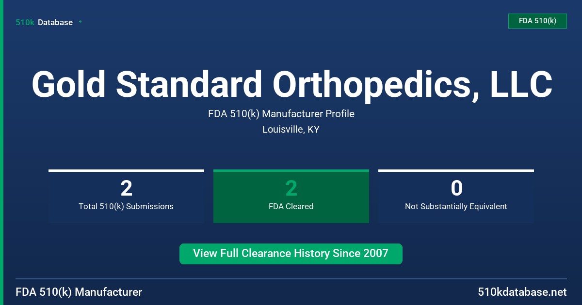 Gold Standard Orthopedics, LLC FDA 510(k) Manufacturer Profile