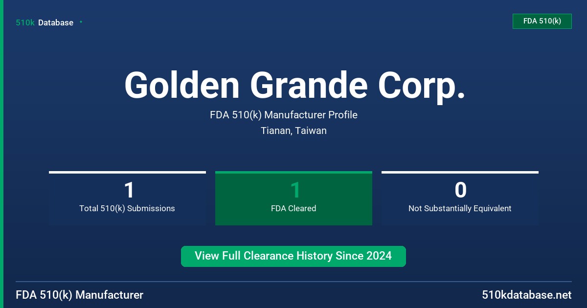 Golden Grande Corp. FDA 510(k) Manufacturer Profile