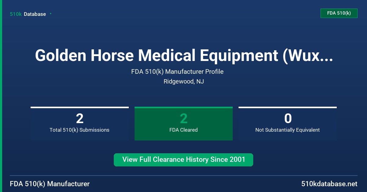 Golden Horse Medical Equipment (Wuxi) Co. , Ltd. FDA 510(k) Manufacturer Profile