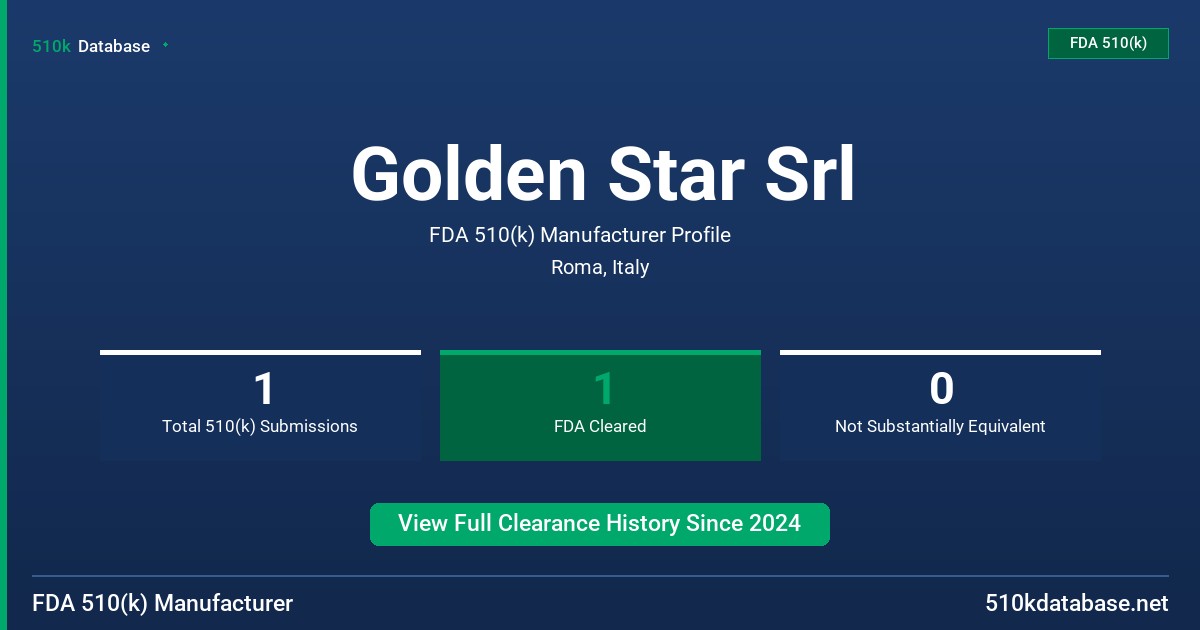 Golden Star Srl FDA 510(k) Manufacturer Profile