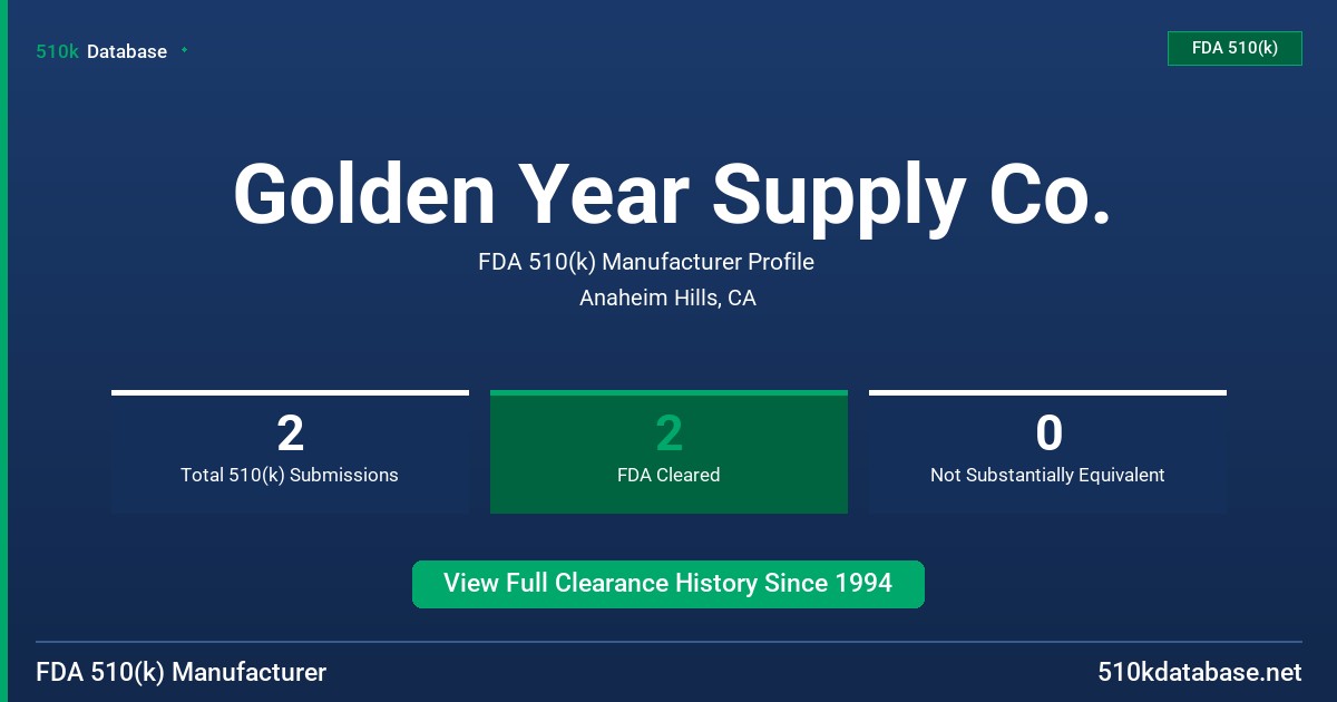 Golden Year Supply Co. FDA 510(k) Manufacturer Profile
