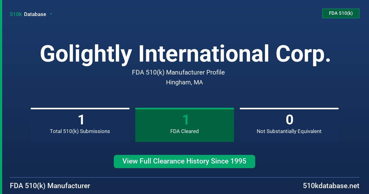 Golightly International Corp. FDA 510(k) Manufacturer Profile