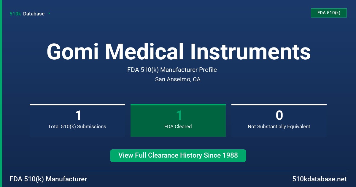 Gomi Medical Instruments FDA 510(k) Manufacturer Profile