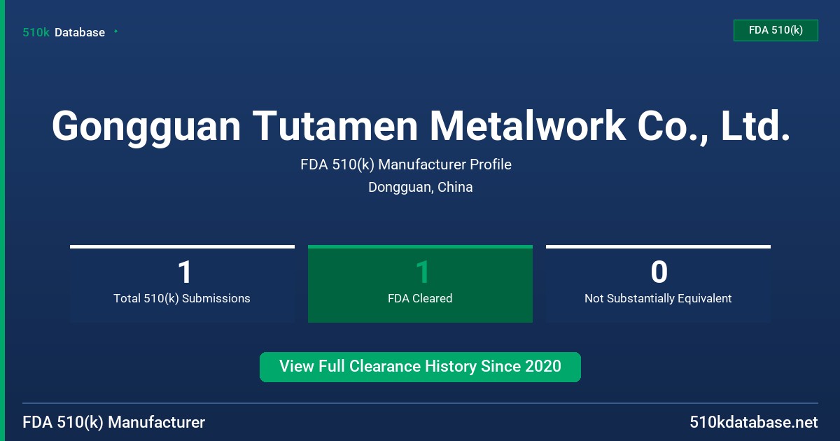 Gongguan Tutamen Metalwork Co., Ltd. FDA 510(k) Manufacturer Profile