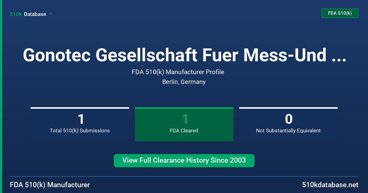 Gonotec Gesellschaft Fuer Mess-Und Regeltechnik MB FDA 510(k) Manufacturer Profile
