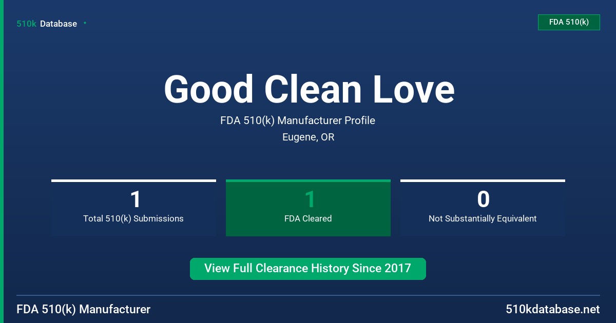 Good Clean Love FDA 510(k) Manufacturer Profile