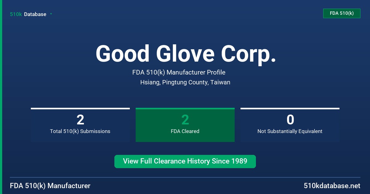 Good Glove Corp. FDA 510(k) Manufacturer Profile