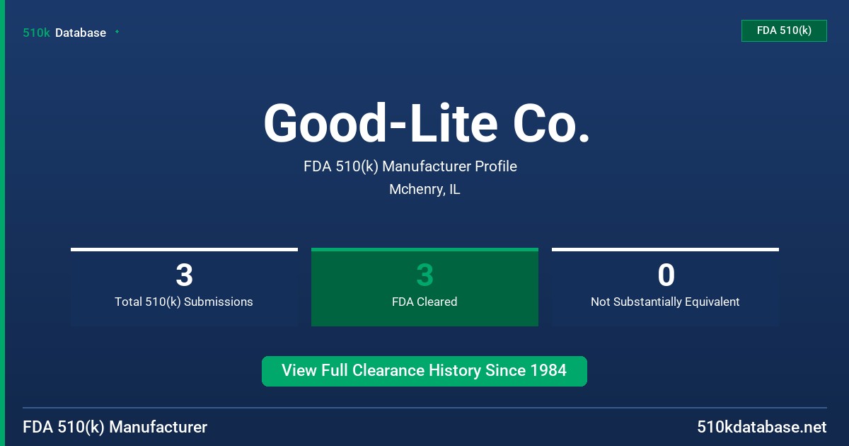 Good-Lite Co. FDA 510(k) Manufacturer Profile