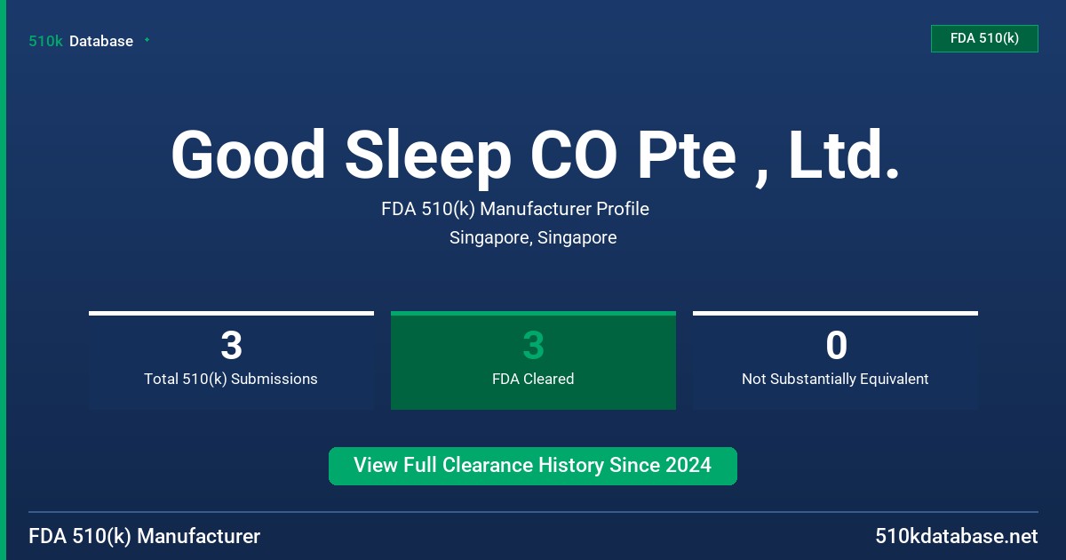 Good Sleep CO Pte , Ltd. FDA 510(k) Manufacturer Profile