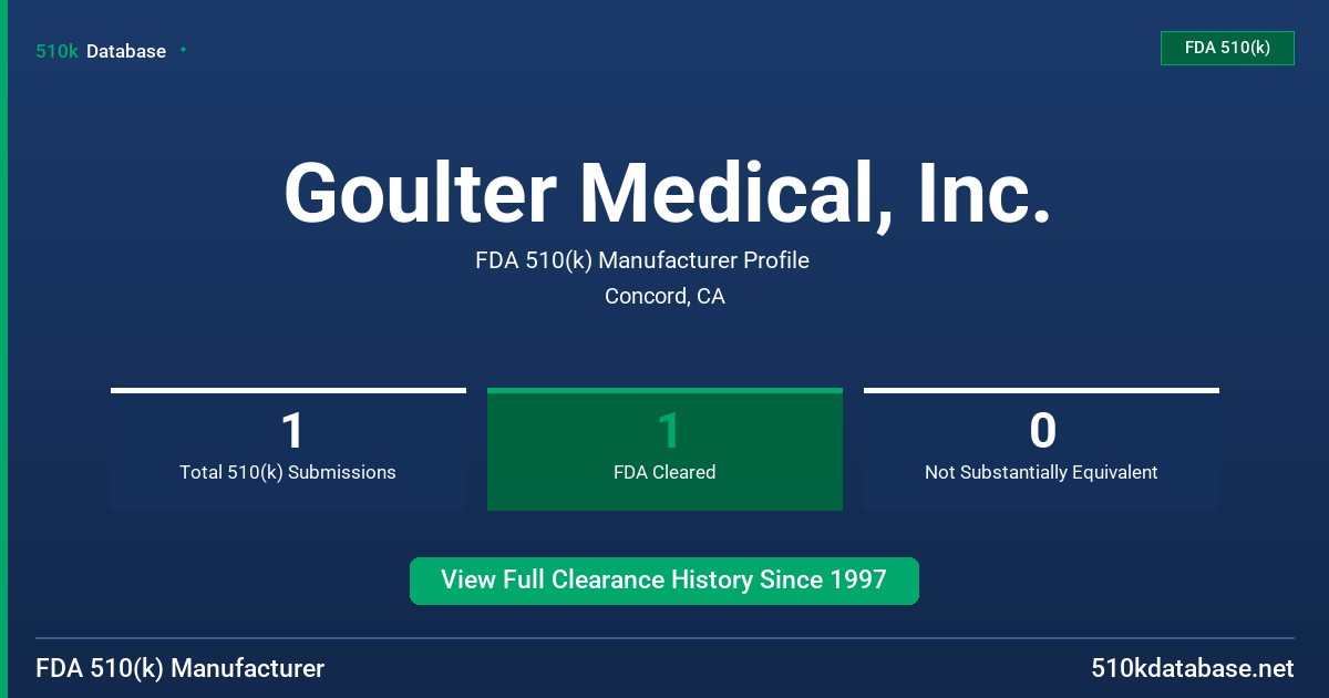 Goulter Medical, Inc. FDA 510(k) Manufacturer Profile