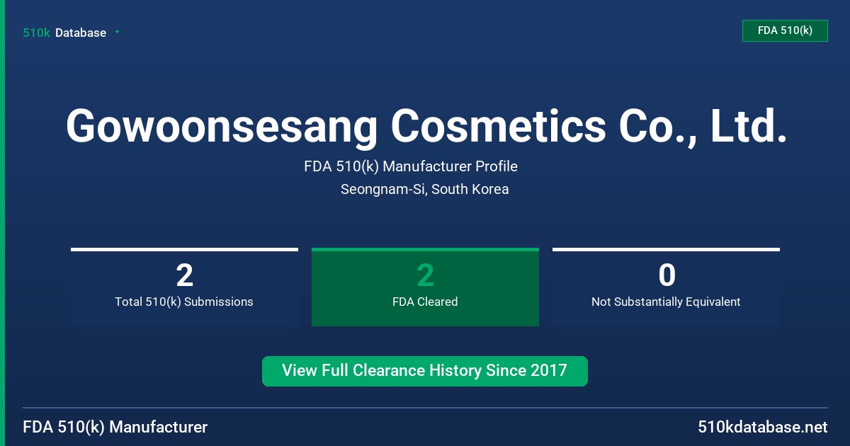 Gowoonsesang Cosmetics Co., Ltd. FDA 510(k) Manufacturer Profile