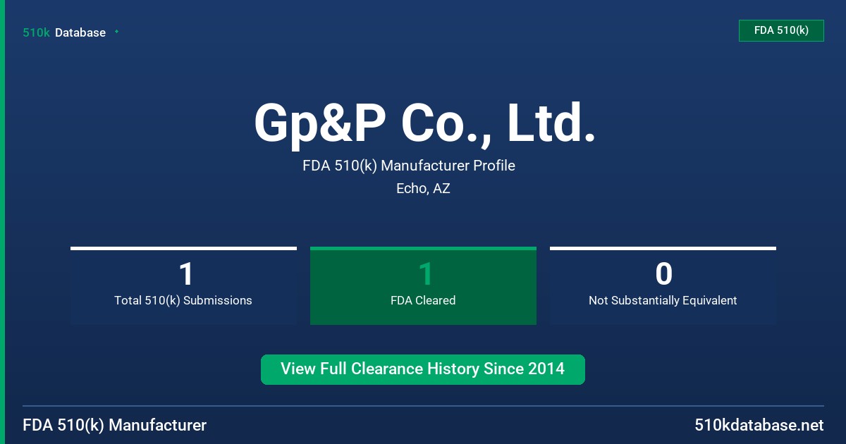 Gp&P Co., Ltd. FDA 510(k) Manufacturer Profile