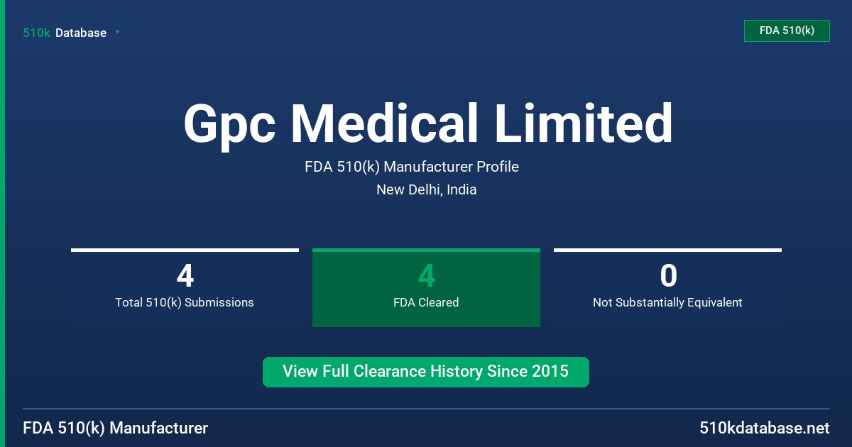 Gpc Medical Limited FDA 510(k) Manufacturer Profile