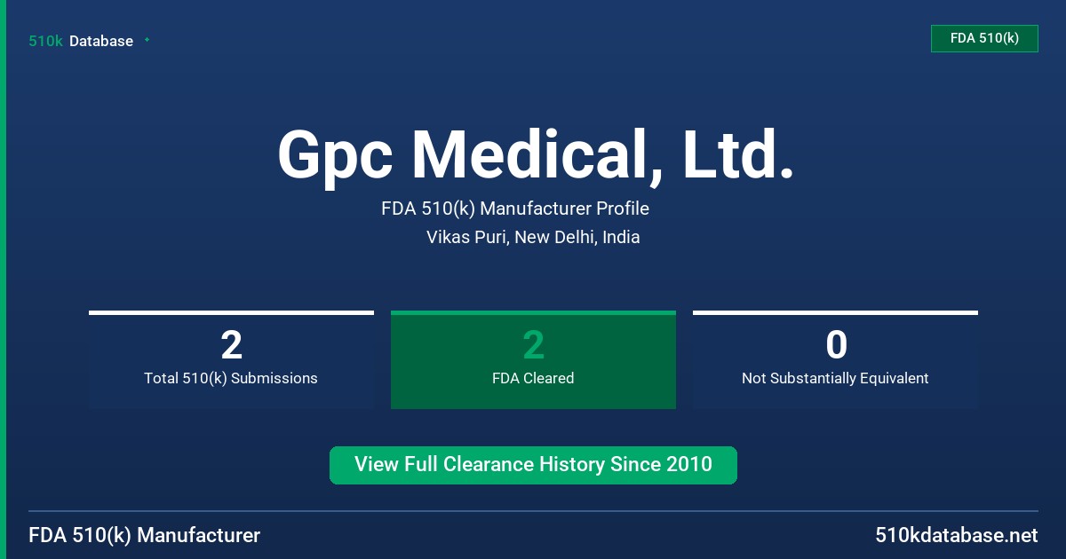 Gpc Medical, Ltd. FDA 510(k) Manufacturer Profile