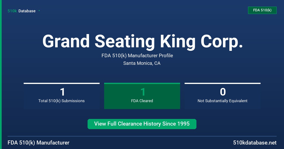 Grand Seating King Corp. FDA 510(k) Manufacturer Profile