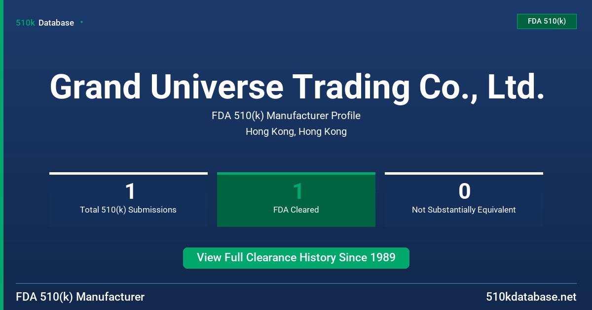 Grand Universe Trading Co., Ltd. FDA 510(k) Manufacturer Profile