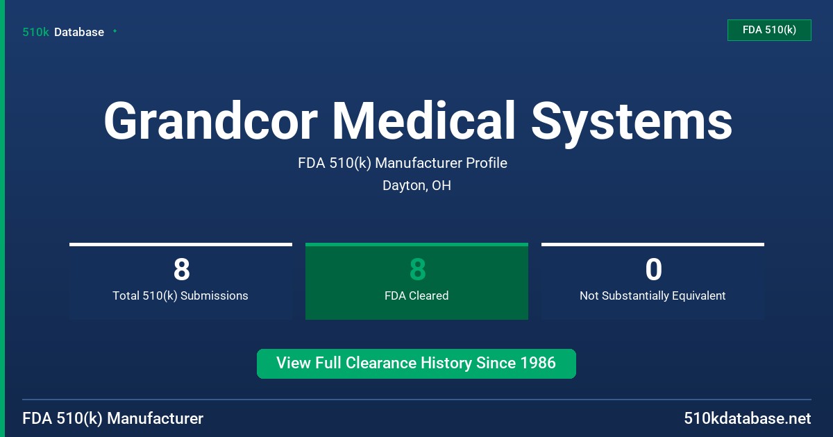Grandcor Medical Systems FDA 510(k) Manufacturer Profile
