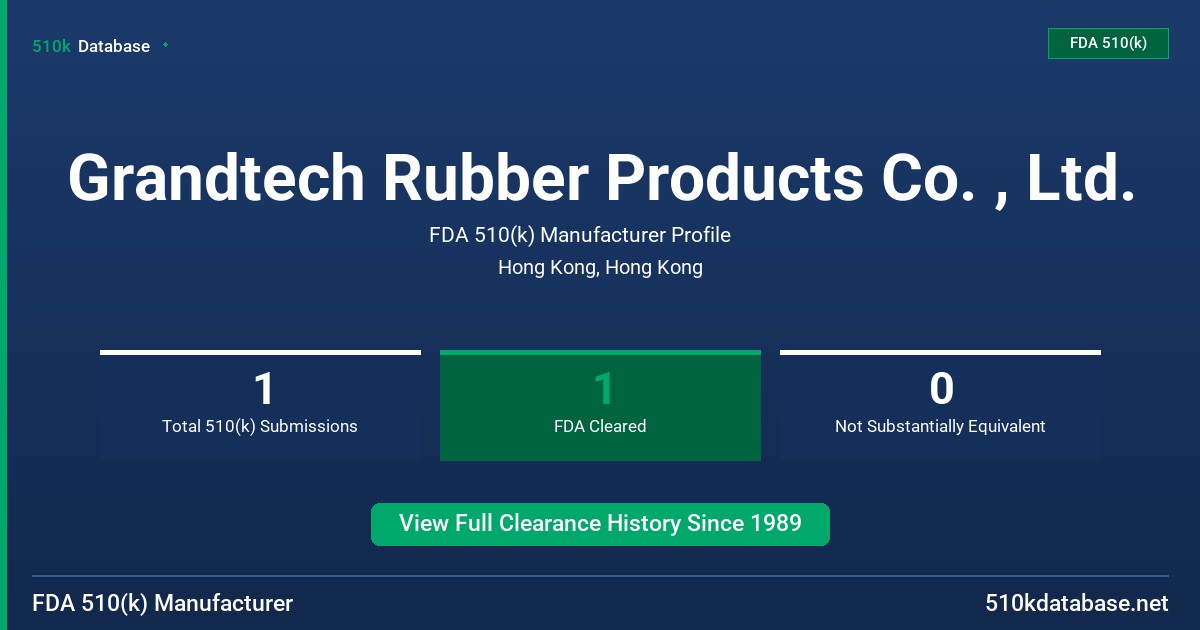 Grandtech Rubber Products Co. , Ltd. FDA 510(k) Manufacturer Profile