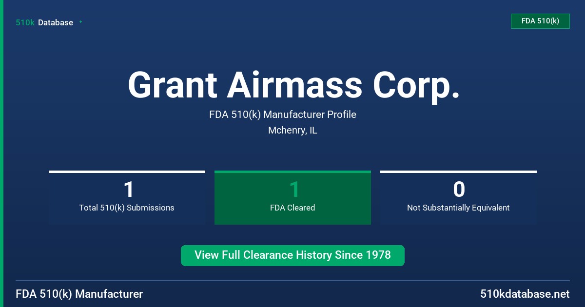 Grant Airmass Corp. FDA 510(k) Manufacturer Profile