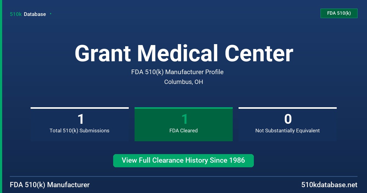 Grant Medical Center FDA 510(k) Manufacturer Profile