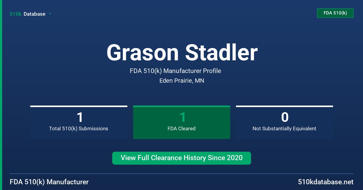 Grason Stadler FDA 510(k) Manufacturer Profile