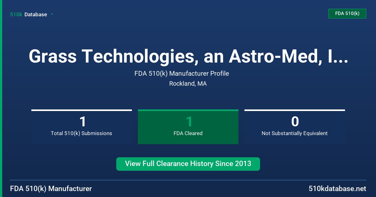 Grass Technologies, an Astro-Med, Inc. Product Gro FDA 510(k) Manufacturer Profile