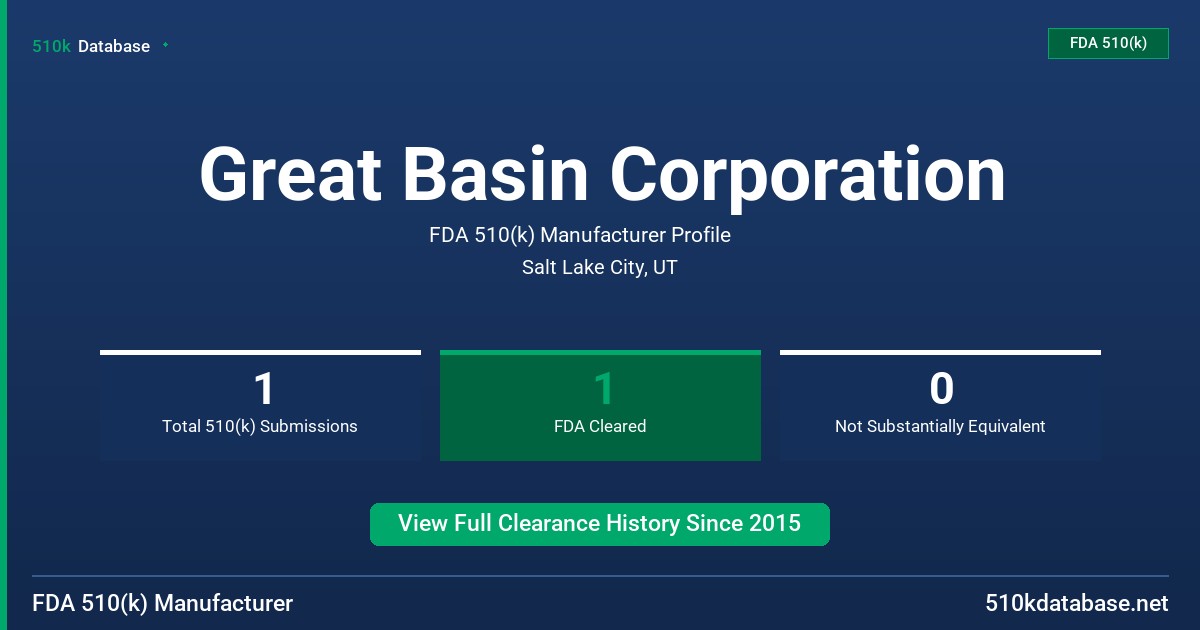 Great Basin Corporation FDA 510(k) Manufacturer Profile
