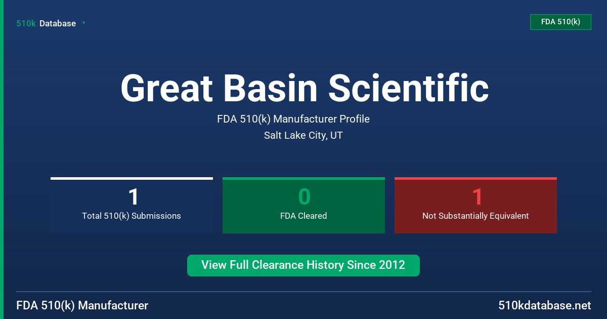 Great Basin Scientific FDA 510(k) Manufacturer Profile