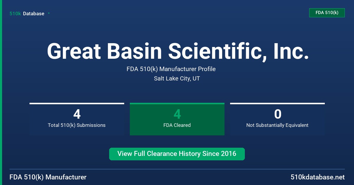 Great Basin Scientific, Inc. FDA 510(k) Manufacturer Profile