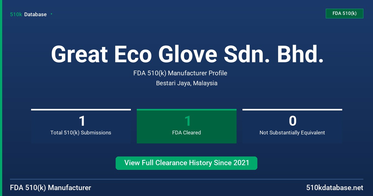 Great Eco Glove Sdn. Bhd. FDA 510(k) Manufacturer Profile