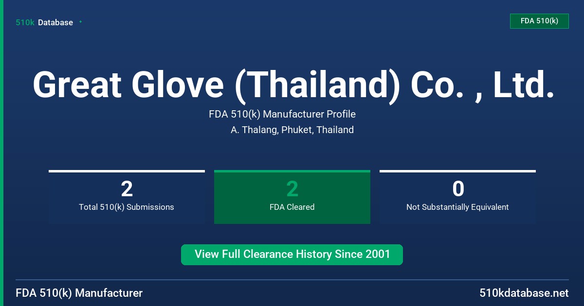 Great Glove (Thailand) Co. , Ltd. FDA 510(k) Manufacturer Profile