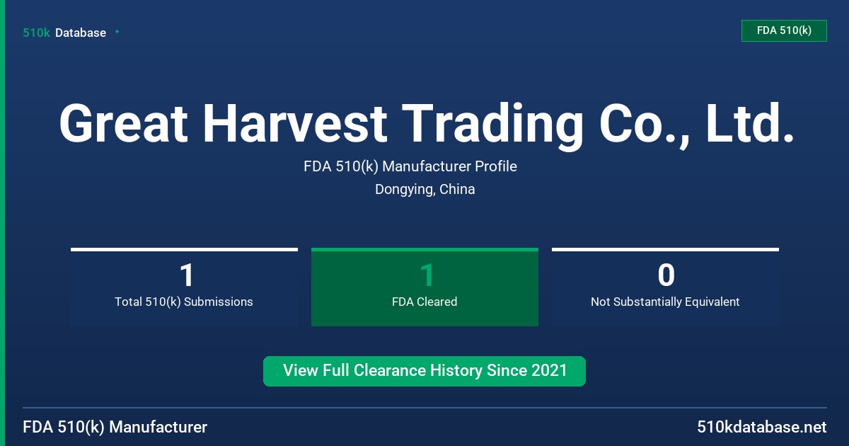 Great Harvest Trading Co., Ltd. FDA 510(k) Manufacturer Profile