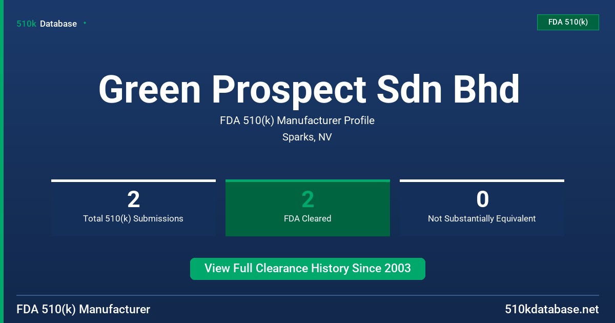 Green Prospect Sdn Bhd FDA 510(k) Manufacturer Profile