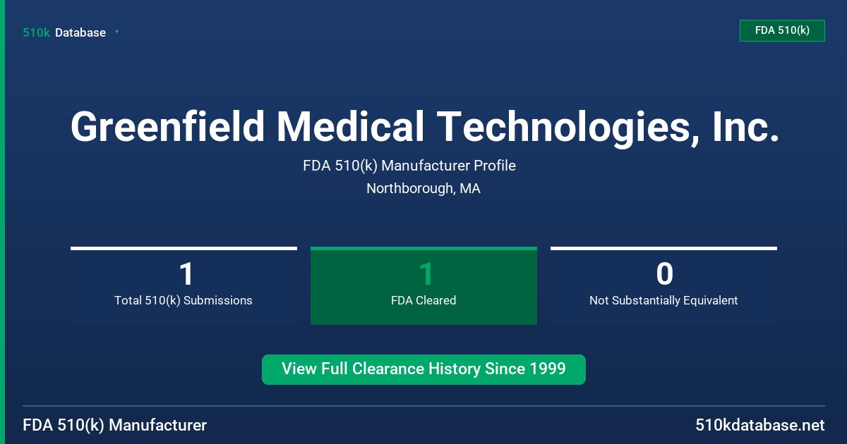 Greenfield Medical Technologies, Inc. FDA 510(k) Manufacturer Profile