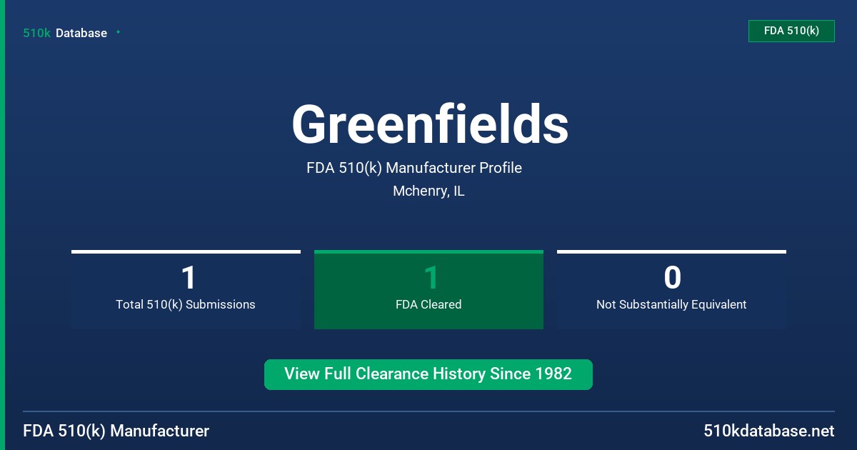 Greenfields FDA 510(k) Manufacturer Profile
