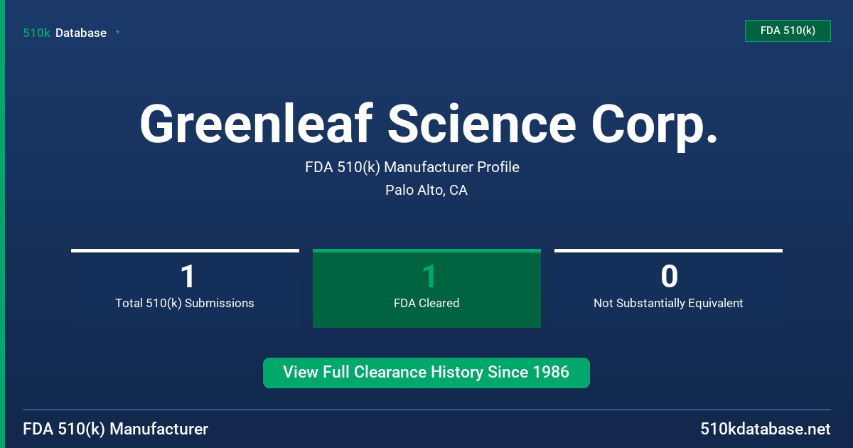 Greenleaf Science Corp. FDA 510(k) Manufacturer Profile
