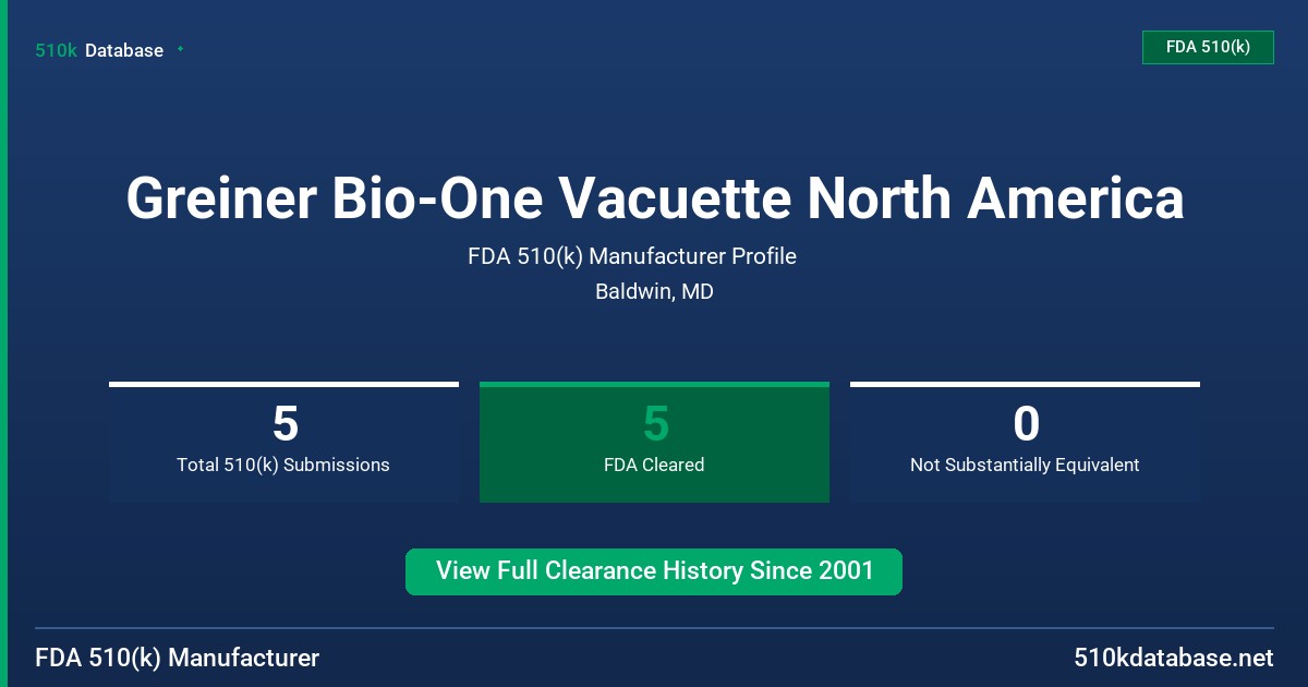 Greiner Bio-One Vacuette North America FDA 510(k) Manufacturer Profile