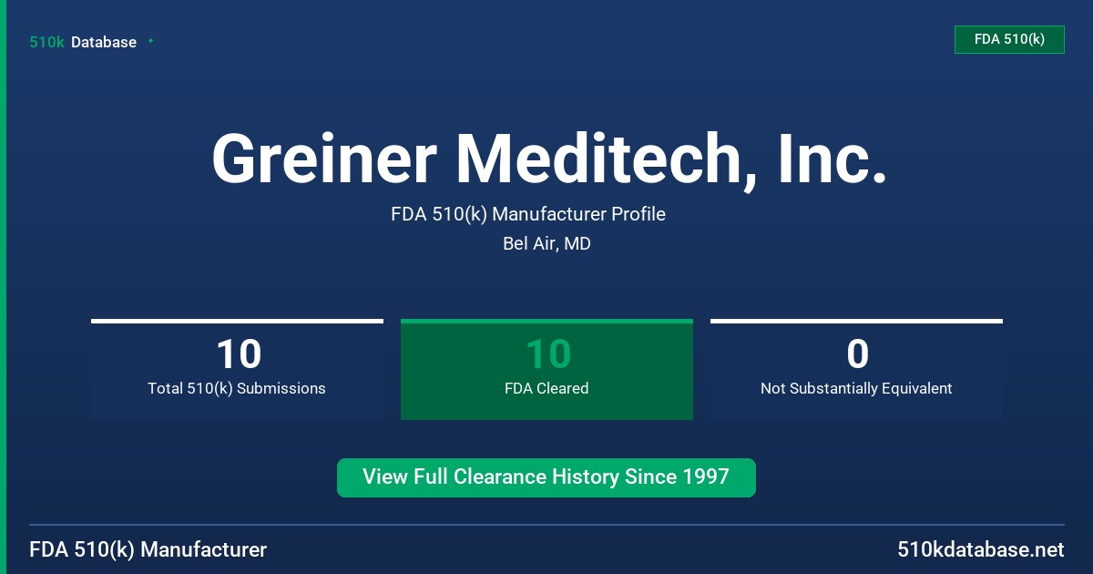 Greiner Meditech, Inc. FDA 510(k) Manufacturer Profile