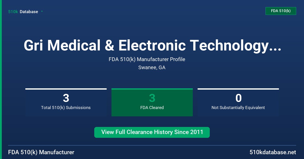Gri Medical & Electronic Technology Co., Ltd. FDA 510(k) Manufacturer Profile