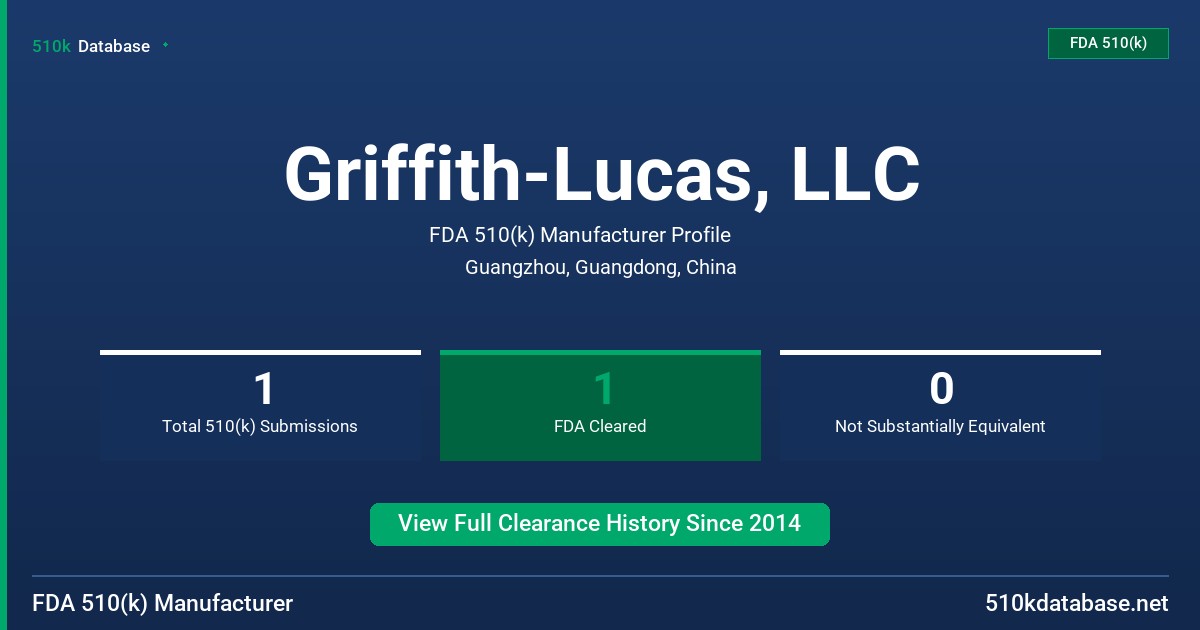 Griffith-Lucas, LLC FDA 510(k) Manufacturer Profile