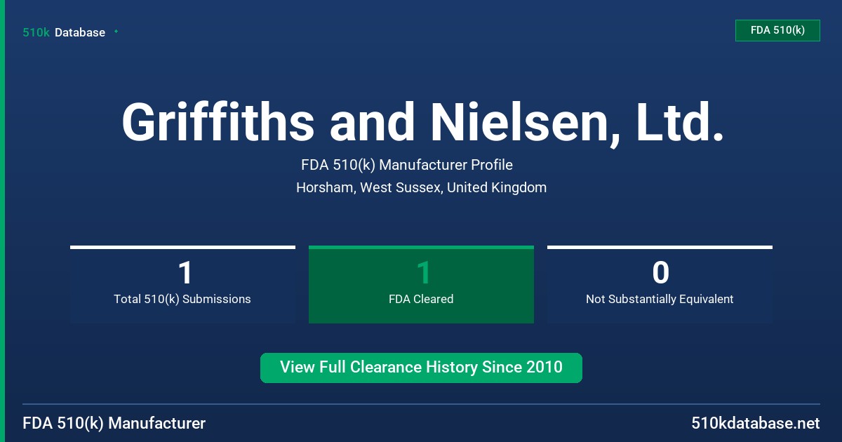 Griffiths and Nielsen, Ltd. FDA 510(k) Manufacturer Profile